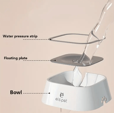 Pet Floating Water Bowl